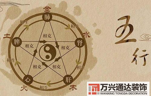 風(fēng)水與仕途風(fēng)水師闖官場