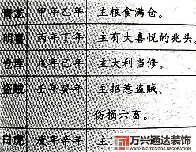 陰山與風(fēng)水風(fēng)水陰山陽(yáng)山