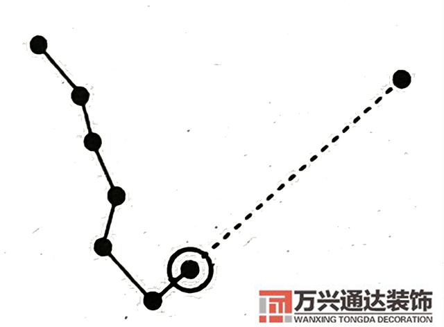 陰山與風(fēng)水風(fēng)水陰山陽(yáng)山