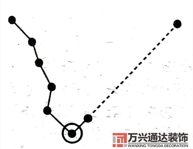 陰山與風(fēng)水風(fēng)水陰山陽(yáng)山