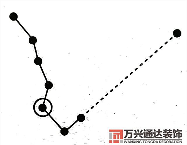 陰山與風(fēng)水風(fēng)水陰山陽(yáng)山