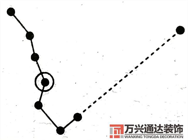 陰山與風(fēng)水風(fēng)水陰山陽(yáng)山