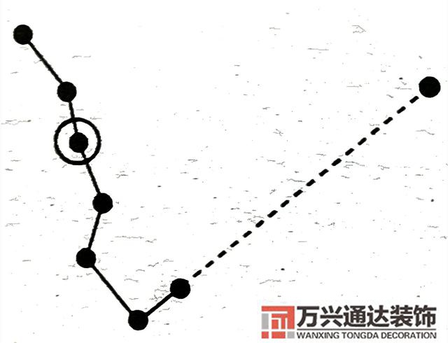 陰山與風(fēng)水風(fēng)水陰山陽(yáng)山