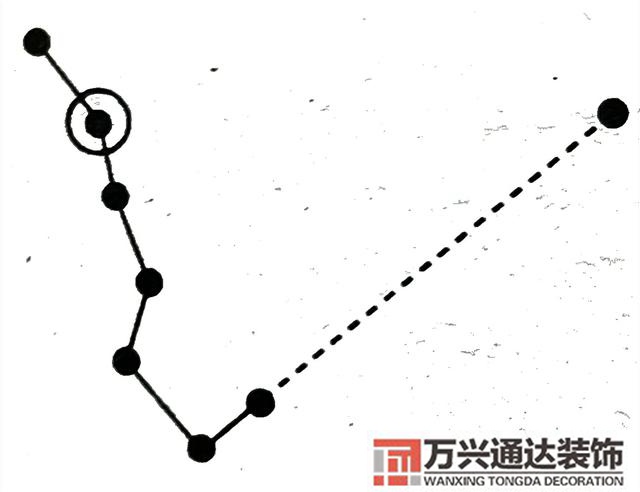 陰山與風(fēng)水風(fēng)水陰山陽(yáng)山