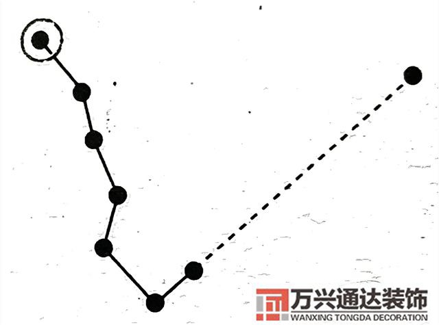 陰山與風(fēng)水風(fēng)水陰山陽(yáng)山