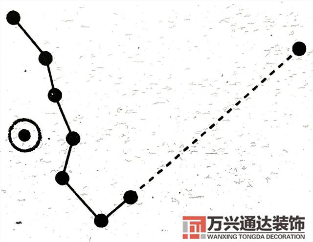 陰山與風(fēng)水風(fēng)水陰山陽(yáng)山
