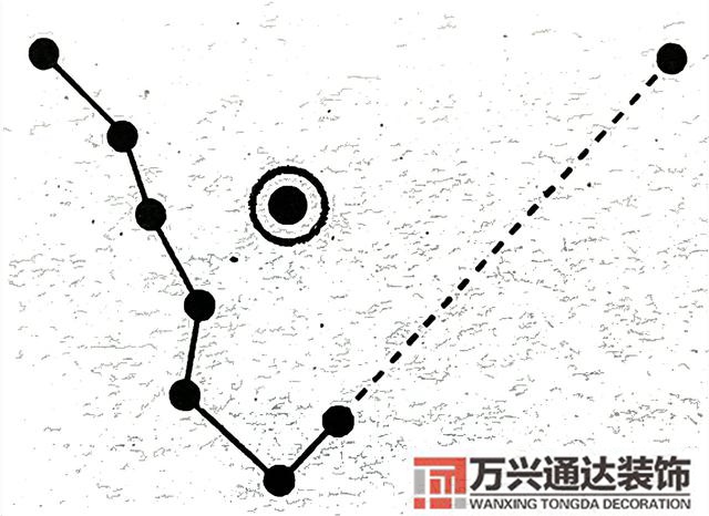 陰山與風(fēng)水風(fēng)水陰山陽(yáng)山