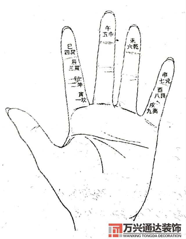 陰山與風(fēng)水風(fēng)水陰山陽(yáng)山