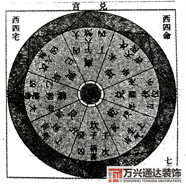 陰山與風(fēng)水風(fēng)水陰山陽(yáng)山
