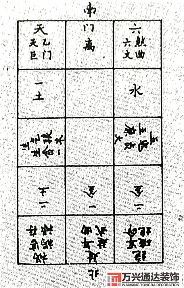 陰山與風(fēng)水風(fēng)水陰山陽(yáng)山