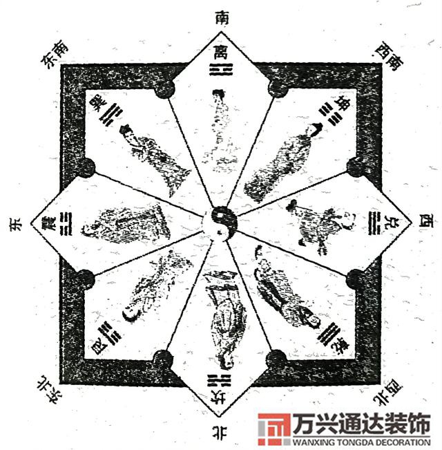 陰山與風(fēng)水風(fēng)水陰山陽(yáng)山