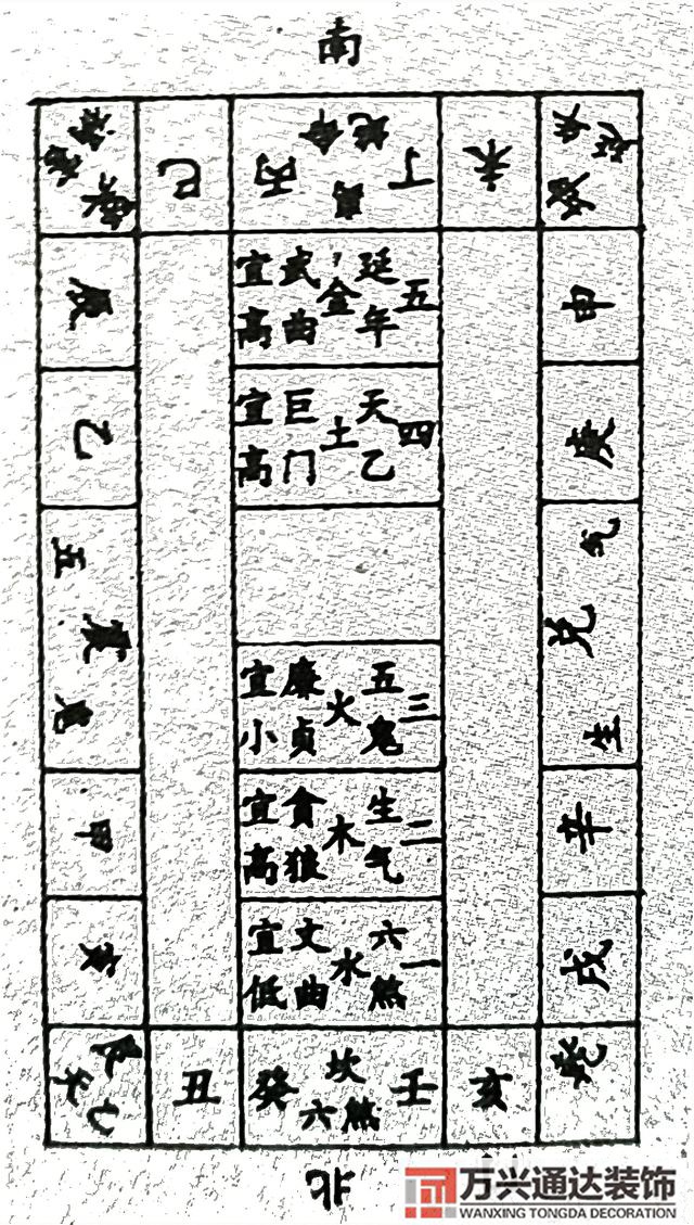 陰山與風(fēng)水風(fēng)水陰山陽(yáng)山