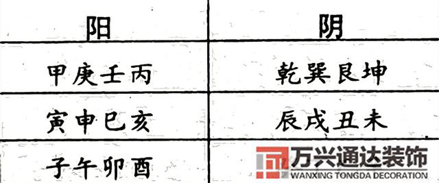 陰山與風(fēng)水風(fēng)水陰山陽(yáng)山