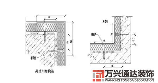 裝修圖紙裝修圖紙符號(hào)大全圖解