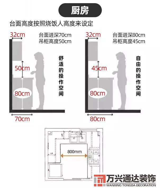 智能裝修智能裝修設(shè)計軟件