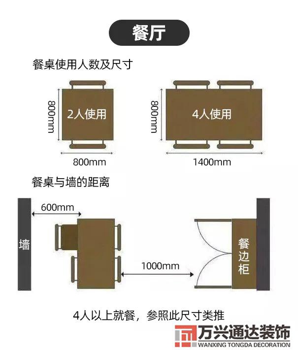 智能裝修智能裝修設(shè)計軟件