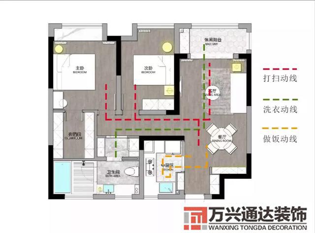 設(shè)計師裝修家裝設(shè)計師培訓