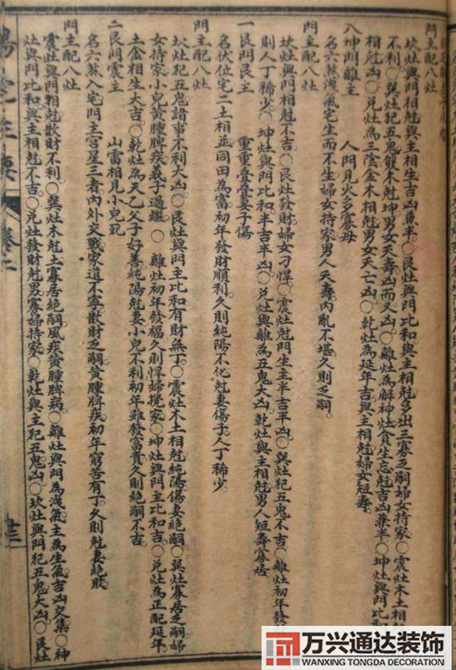 陽宅三要風(fēng)水陽宅三要風(fēng)水詳解