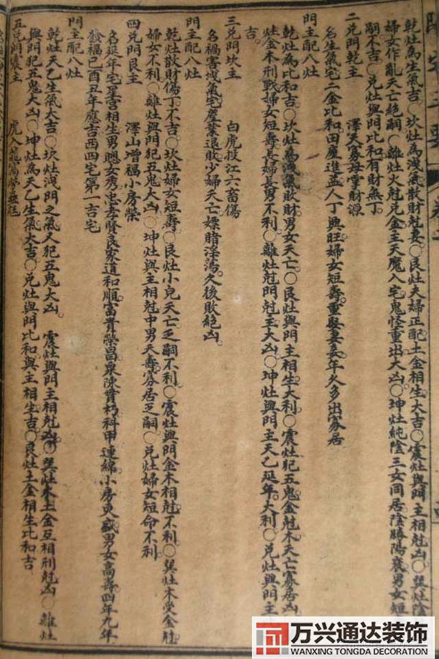 陽宅三要風(fēng)水陽宅三要風(fēng)水詳解