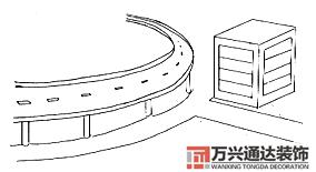 房屋地勢(shì)風(fēng)水房屋地勢(shì)風(fēng)水知識(shí)