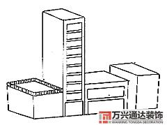 房屋地勢(shì)風(fēng)水房屋地勢(shì)風(fēng)水知識(shí)