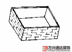 房屋地勢(shì)風(fēng)水房屋地勢(shì)風(fēng)水知識(shí)