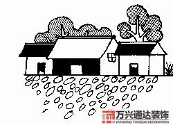 房屋地勢(shì)風(fēng)水房屋地勢(shì)風(fēng)水知識(shí)
