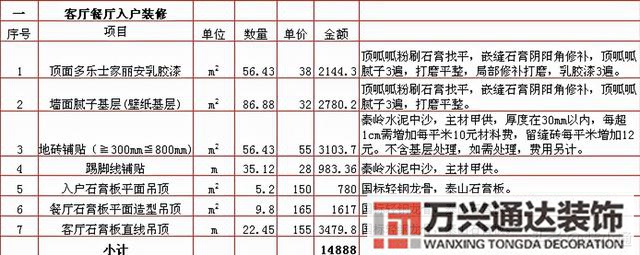 裝修單價(jià)醫(yī)院裝修單價(jià)