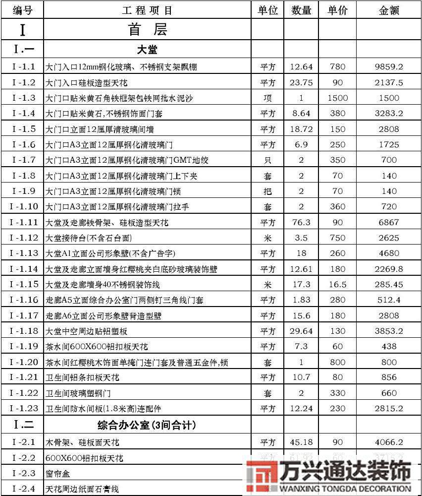 賓館裝修預(yù)算表酒店裝修工程預(yù)算報價表范本