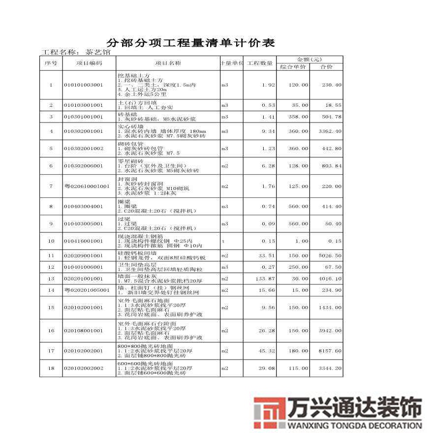 裝修清單明細裝修清單明細表